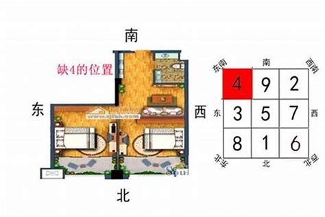 缺西角|房屋缺角，家居风水第一大忌，千万别大意！该如何化。